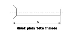 caracteristiques-dimensionnelles-fraisee