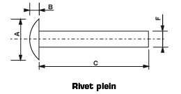 caracteristiques-dimensionnelles-plein