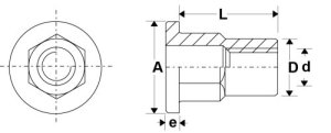 dego_gofix_acpsh-inpsh_schema_resize