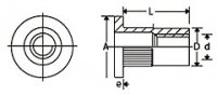 inpc-schema_resize