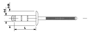 schema_gomulti_inox_trs_2016web