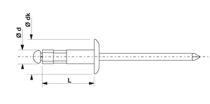 schema_gomulti_trs_2016web