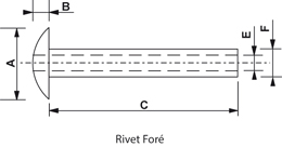 schema_rivet_fore_web